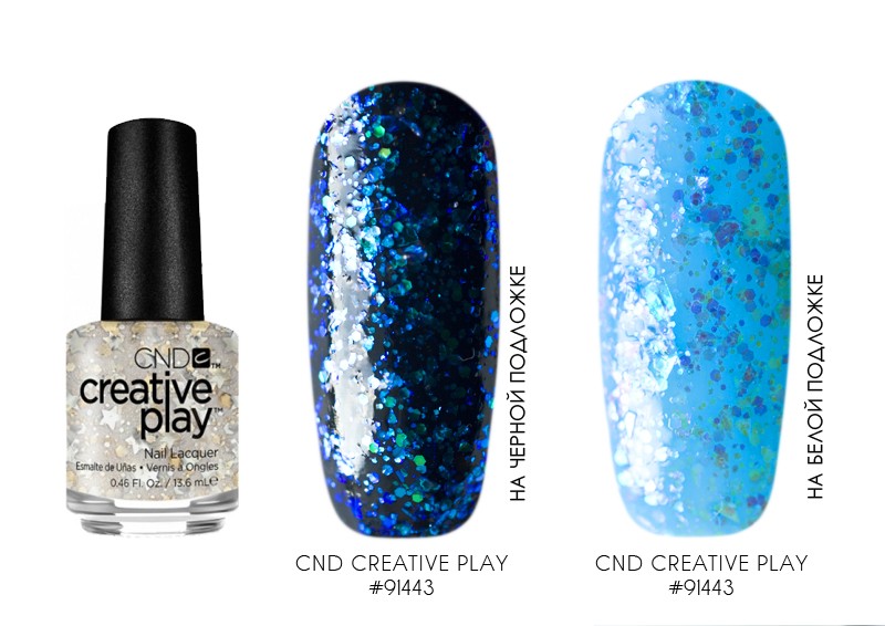 CND Creative Play № 483 (Turquoise Tidings), 13,6 мл