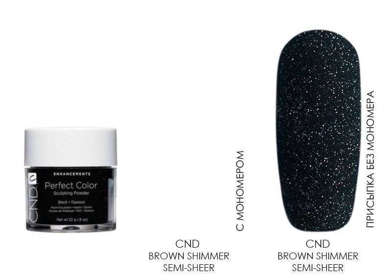 CND, Black Shimmer Opaque Powder - акриловая пудра (черная), 22 г