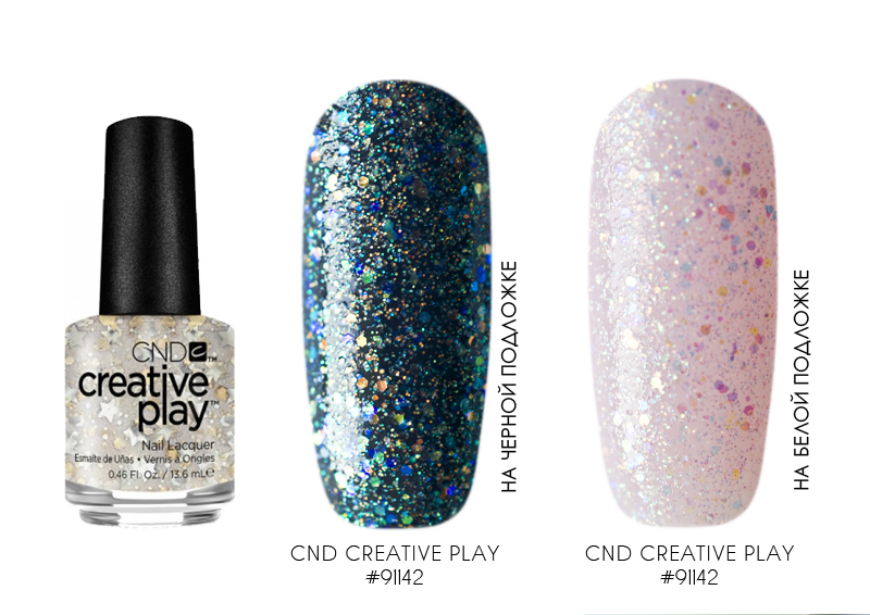 CND Creative Play № 471 (Pinkle Twinkle), 13,6 мл