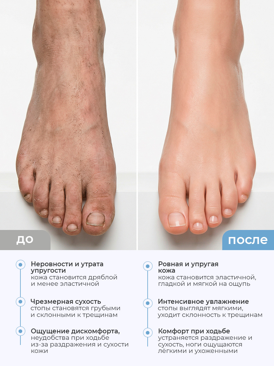 Дизайн ногтей. Товар: Rosilak, FLUID ACTIVE - пенка очищающая с ионами серебра, 160 мл