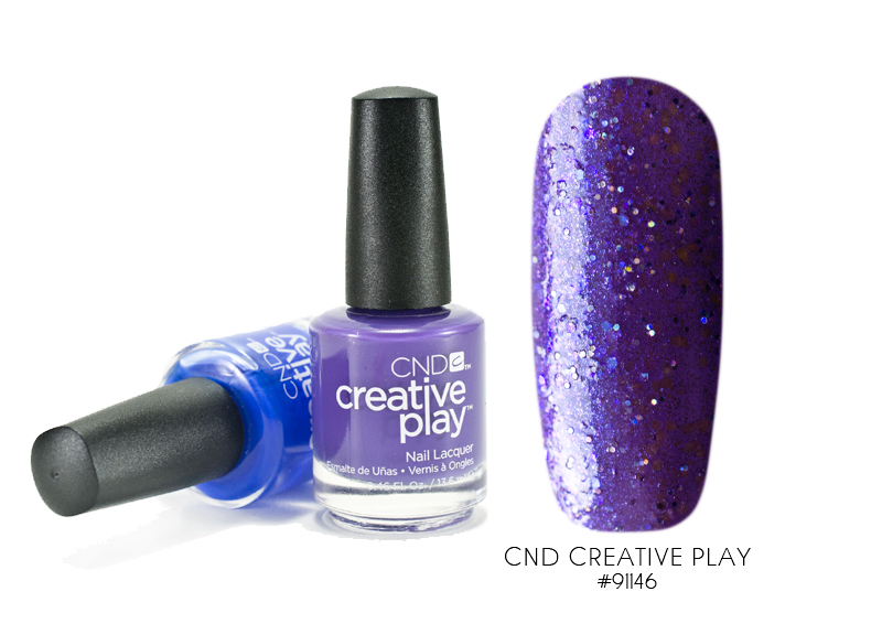 CND Creative Play № 475 (Positvely Plumsy), 13,6 мл