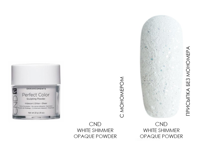 CND, White Shimmer Opaque Powder - акриловая пудра (белая), 22 г