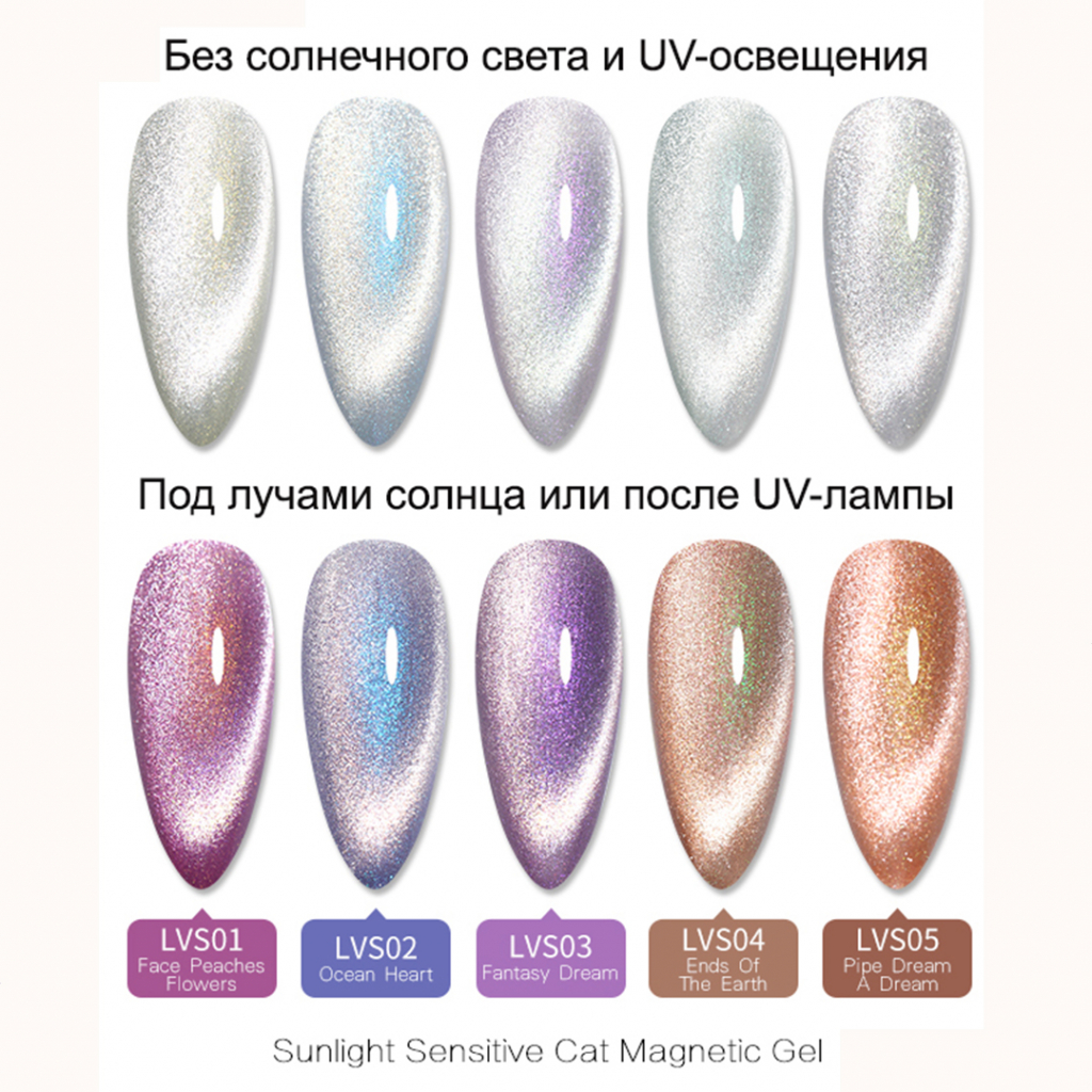 Линейка светочувствительных гель-лаков Born Pretty Sunlight Sensitive Magnetic.jpg Линейка светочувствительных гель-лаков Born Pretty Sunlight Sensitive Magnetic.jpg