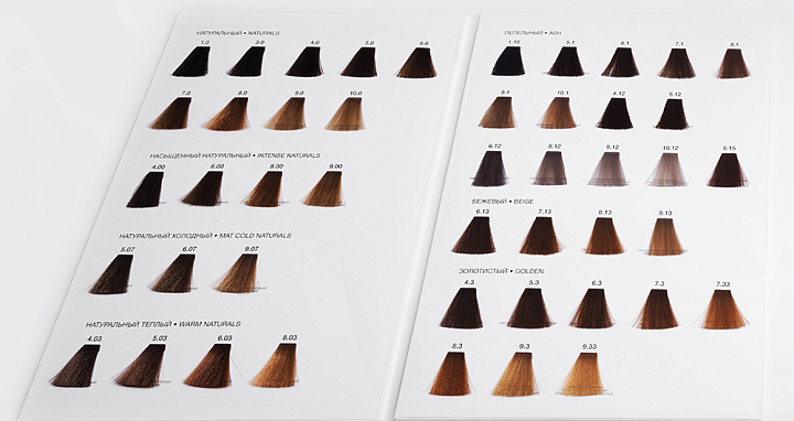 TNL, Million Gloss - крем-краска для волос (7.3 Блонд золотистый), 100 мл