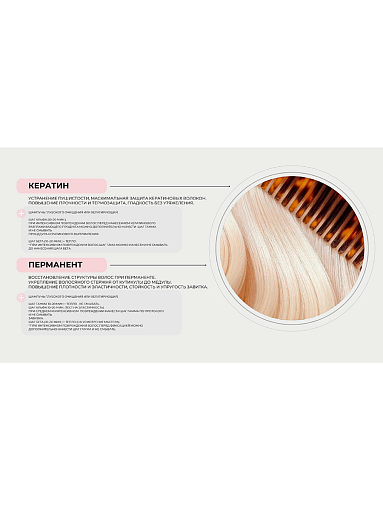 Adricoco, FIBER BOOST - спрей для реставрации волос реактивирующий агент, гамма, 200 мл