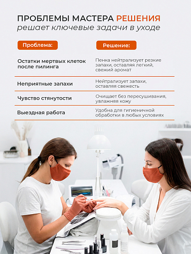 Rosilak, Stimul peel пенка-кератолитик для педикюра, 160 мл