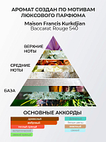 TNL, Hand Soap - парфюмированное жидкое мыло для рук (Горький миндаль и шафран), 300 мл