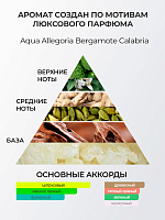 TNL, Hand Soap - парфюмированное жидкое мыло для рук (Танжерин и бергамот), 300 мл