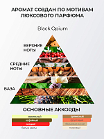 TNL, Hand & Body Cream - парфюмированный крем для рук и тела (Мускус и груша), 300 мл