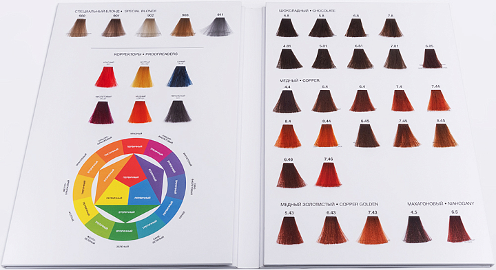 TNL, Million Gloss - крем-краска для волос (900 Осветляющий натуральный), 100 мл