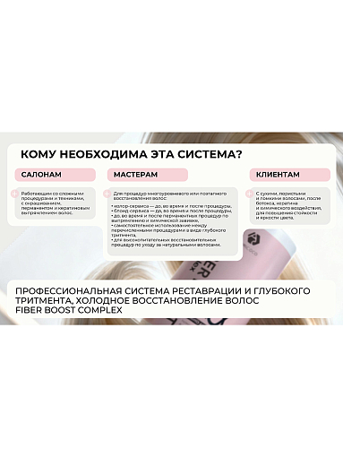 Adricoco, FIBER BOOST - спрей для реставрации волос реактивирующий агент, гамма, 200 мл