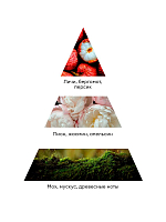 RuNail, парфюмированный крем-финиш для рук с мочевиной 10% (мускус, пион, личи), 35 мл