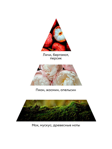 RuNail, парфюмированный крем-финиш для рук с мочевиной 10% (мускус, пион, личи), 35 мл