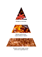 Runail, очищающая мульти-пенка для маникюра и педикюра (шафран, жасмин, амбра), 150 мл