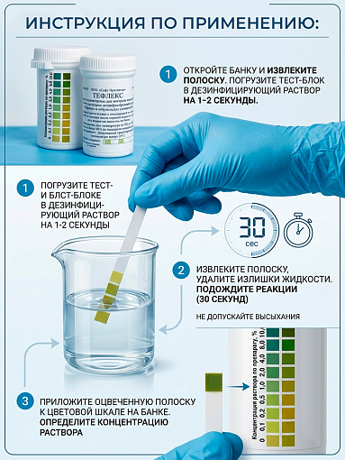 Тефлекс, полоски индикаторные (для контроля разведения раствора), 25 шт