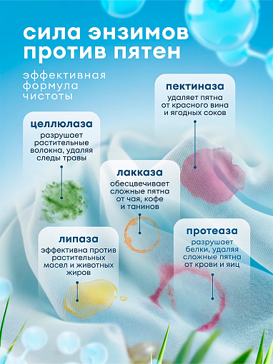 Тефлекс, гель-кондиционер антибактериальный для стирки белья (Лаванда), 1 л