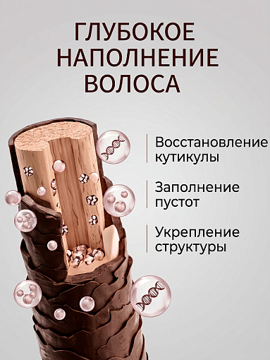 Adricoco, Prof Adri - мультипитательный бальзам-эмульсия для волос с комплексом пептидов, 250 мл