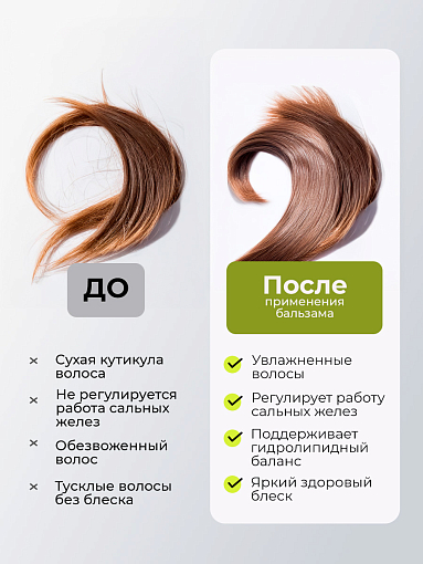 TNL, WEEL - бальзам для волос кератиновый комплекс восстановление и гладкость, 1000 мл