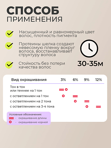 TNL, Million glow Silk protein - крем-краска для волос (6.00 темный блонд интенсивный ), 100 мл