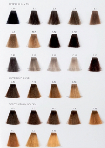 TNL, Million Gloss - крем-краска для волос (5.12 Светлый коричневый пепельный перламутр), 100 мл
