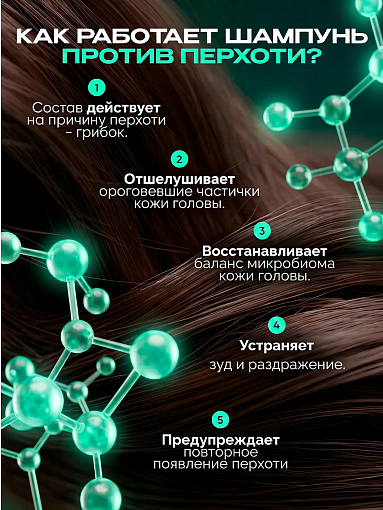 TNL, Pharm Helper - шампунь против перхоти с аллантоином и пироктон оламином, 400 мл