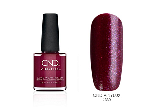 Вся продукция CND