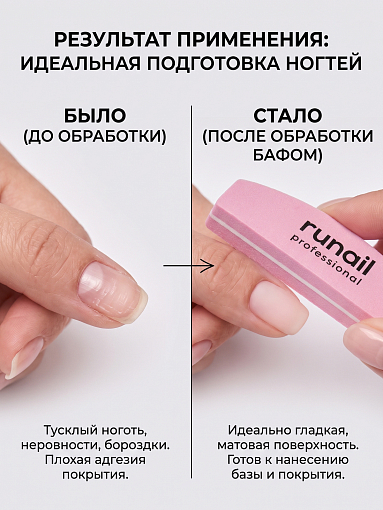 RuNail, мини-шлифовщик одноразовый (розовый, полукруглый, 8,5 см, 100/180), 20 шт
