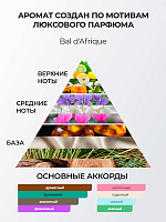 Livsi, парфюмированный мист для тела и волос by Bal D