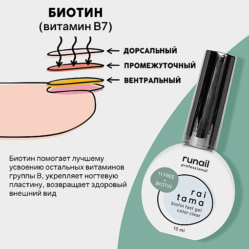 RuNail, Raitama - гипоаллергенный скоростной гель №8261, 15 мл