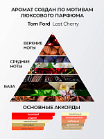 RuNail, парфюмированный крем-финиш для рук с мочевиной 10% (вишня, миндаль, сандал), 200 мл