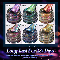 Born Pretty, 9D Polaris Cat Eye Gel - магнитный гель-лак "кошачий глаз" MY30, 10 мл