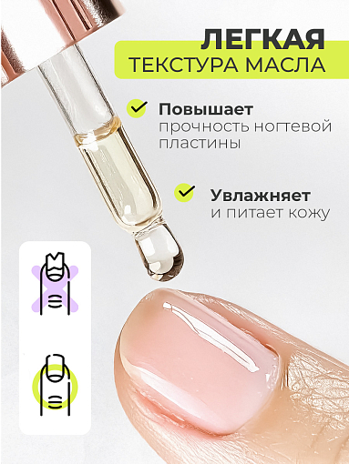 RuNail, набор №72 бескислотный праймер для работы с гелевыми составами, масло для ногтей и кутикулы