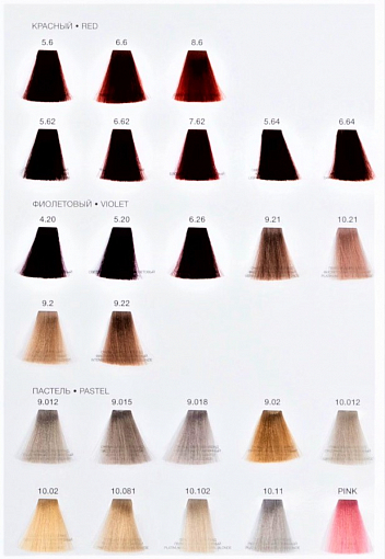 TNL, Million Gloss - крем-краска для волос (5.20 Светлый коричневый фиолетовый), 100 мл