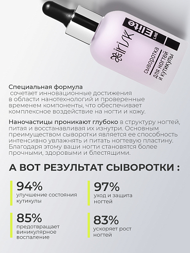 Irisk, Elite line - сыворотка с наночастицами серебра для ногтей и кутикулы (001), 30 мл
