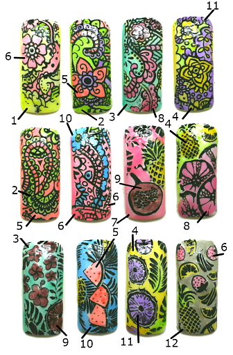 УЦЕНКА, El Corazon, акварельный тинт (AT07), 15 мл