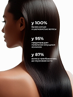 Adricoco, мультифункциональный крем-спрей для волос 22 в 1 MAGIC ELIXIR, 250 мл