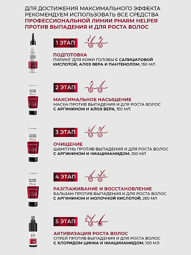 TNL, набор №201 пилинг для кожи головы и спрей для волос дневной 20 в 1