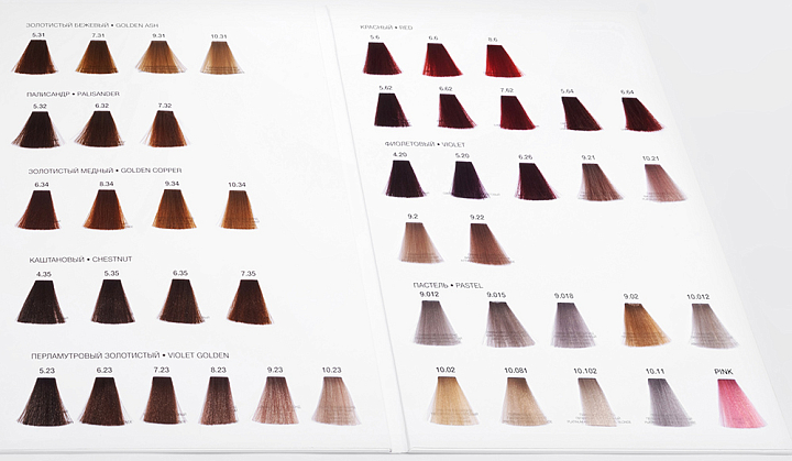 TNL, Million Gloss - крем-краска для волос (9.015 Очень светлый блонд пастельный стальной), 100 мл