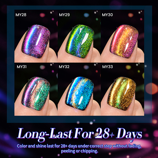 Born Pretty, 9D Polaris Cat Eye Gel - магнитный гель-лак "кошачий глаз" MY33, 10 мл