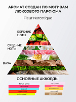 Runail, очищающая мульти-пенка для маникюра и педикюра (мускус, пион, личи), 150 мл