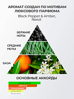 RuNail, парфюмированный крем-финиш для рук с мочевиной 10% (перец, амбра, нероли), 200 мл