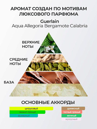 TNL, Hand Soap - парфюмированное жидкое мыло для рук (Танжерин и бергамот), 460 мл