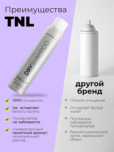 TNL, сухой шампунь экспресс-очищение аэрозольный, 200 мл