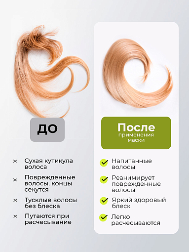 TNL, WEEL - SOS-маска для волос кератиновый комплекс восстановление и питание, 500 мл