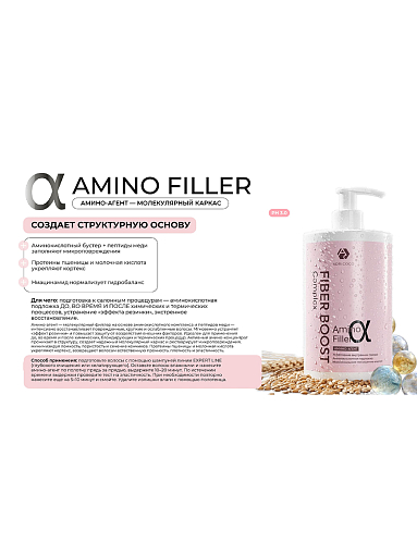 Adricoco, FIBER BOOST - спрей для реставрации волос реактивирующий агент, гамма, 200 мл