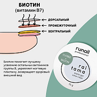 RuNail, Raitama - гипоаллергенный гель с биотином №8252, 15 гр