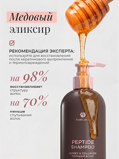 Adricoco, Prof Adri - пептидный крем-шампунь для волос с экстрактом меда и коллагеном, 1000 мл