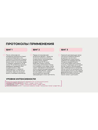 Adricoco, FIBER BOOST - спрей для реставрации волос реактивирующий агент, гамма, 200 мл