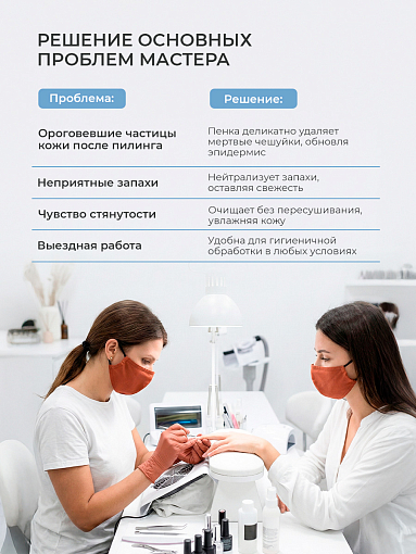 Rosilak, FLUID ACTIVE - пенка очищающая с ионами серебра, 160 мл