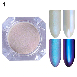 Втирка Единорога (радужная)